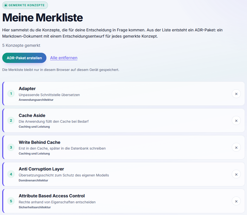 Merkliste mit fünf gemerkten Konzepten und der Schaltfläche „ADR-Paket erstellen“