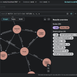 neo4j_1b