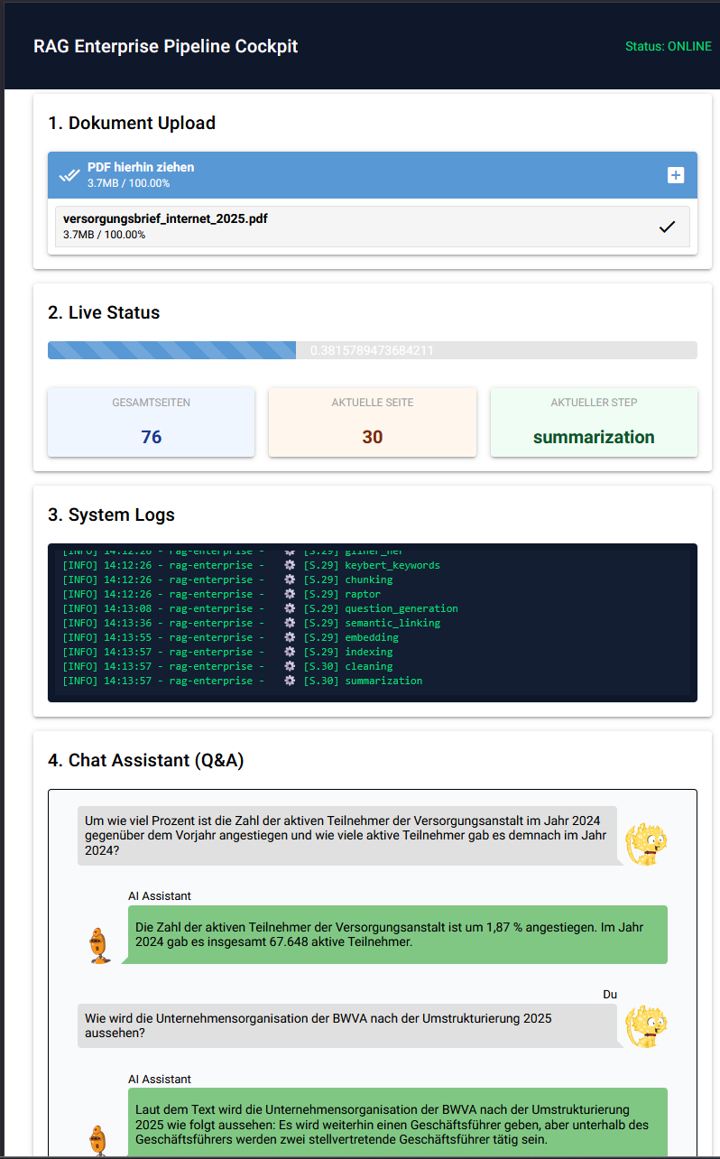 Realisierung_der_RAG_Strategien